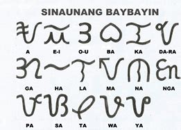 Kulturang Pinoy: Kasaysayan ng Alpabetong (Abakada) Filipino.